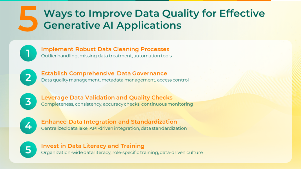 5 Ways to improve data quality for effective generative ai applications.