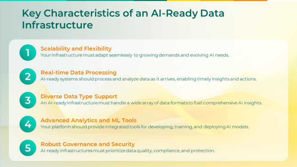 Key characteristics of an AI-ready data infrastructure