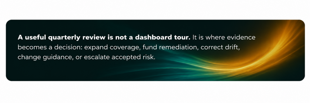 A useful quarterly review is not a dashboard tour. It is where evidence becomes a decision: expand coverage, fund remediation, correct drift, change guidance, or escalate accepted risk.